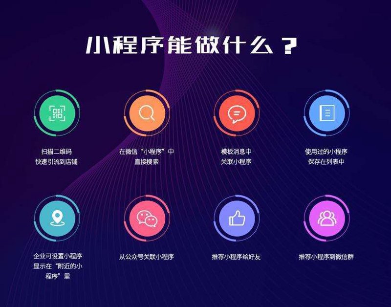 微信小程序开发：搭建未来的桥梁